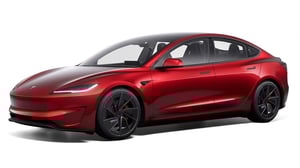Model 3 Performance
